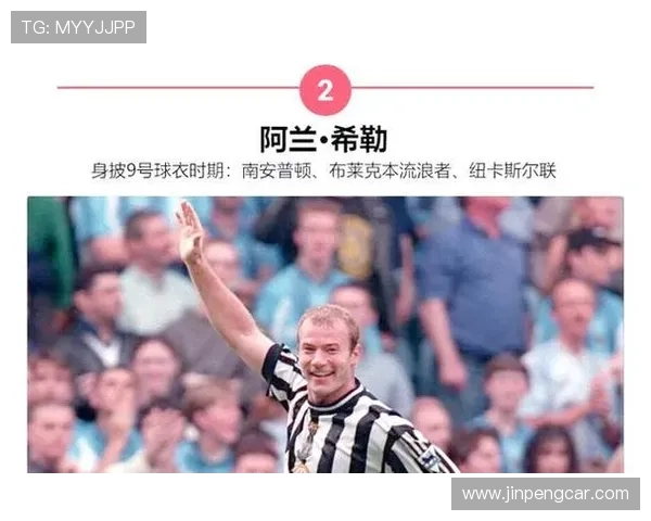 足球队历史最悠久球星回顾：从传奇到现役的荣耀与奋斗